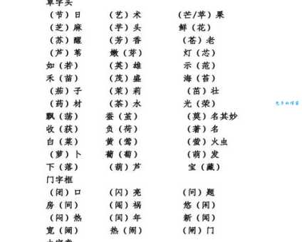 草字头有什么字？这些草字头汉字你认识吗