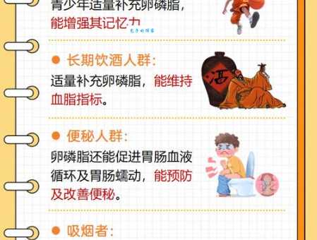 吃卵磷脂的好处与功效？每天一粒身体变化大！