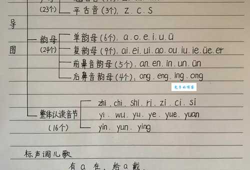 圈定的拼音正确读法是什么？专家教你准确发音！