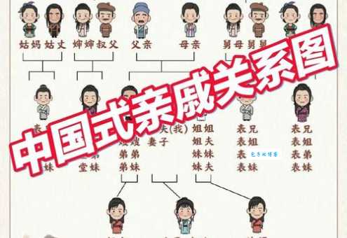 行辈是什么意思？快速了解家族中的辈分关系