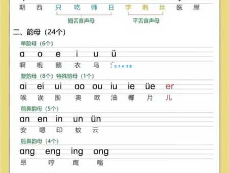 脊梁的拼音怎么读？简单方法教你快速记住正确发音