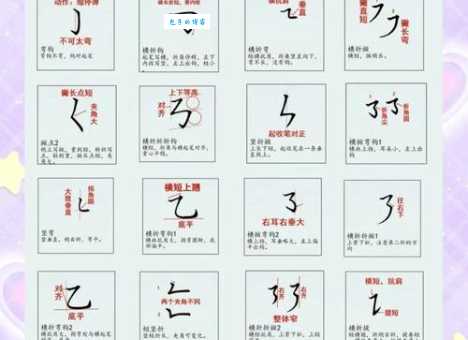 占的部首是什么？简单易懂的汉字偏旁讲解方法