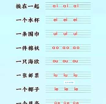 眸子的拼音怎么写？详细教程带你快速掌握