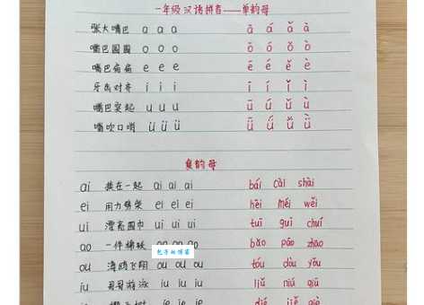 学习旅行的拼音有窍门吗？三个步骤帮你搞定