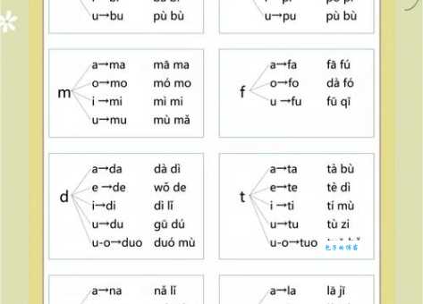 迅速的拼音怎么拼？简单三步教你准确拼读
