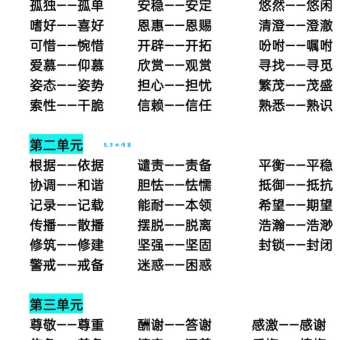 搜集的近义词怎么找？简单方法帮你轻松搞定