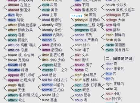 故态复萌解释及近义词?快速区分这两个易混词