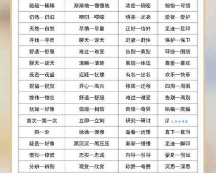 故态复萌解释及近义词?快速区分这两个易混词