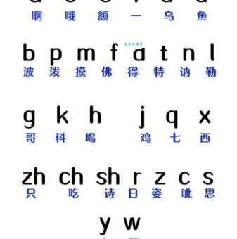 空灵的读音怎么练?简单三步让你发音更准确