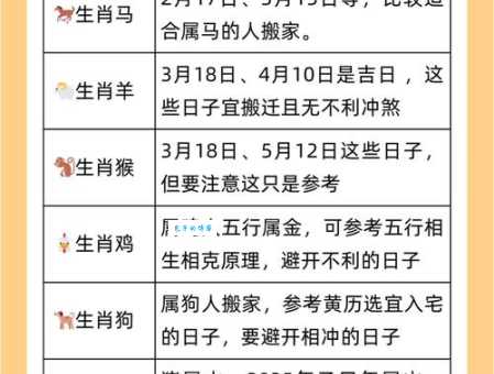 软弱无力是什么生肖？专家解析最柔弱的生肖
