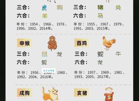 金石不渝值千金是什么生肖?这几个生肖最符合!