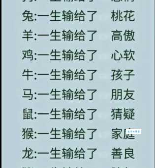 唯利是图打一个生肖是什么？答案原来是这个动物！