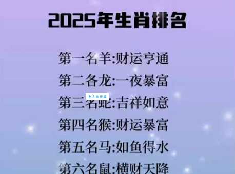 数以万计准确生肖平台推荐 这几家准确率高口碑好