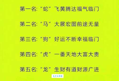 数以万计准确生肖平台推荐 这几家准确率高口碑好