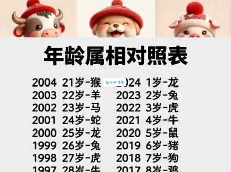 年幼无知是什么生肖？揭秘这几个生肖的童年趣事！