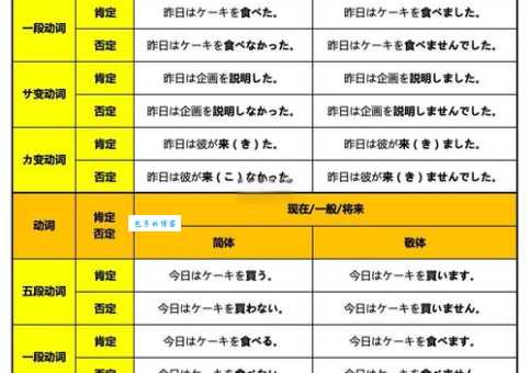 日本和中国时差几小时?一文搞懂时差计算方法