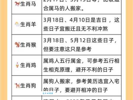 孳孳不倦是什么生肖?揭秘最勤劳的生肖排名