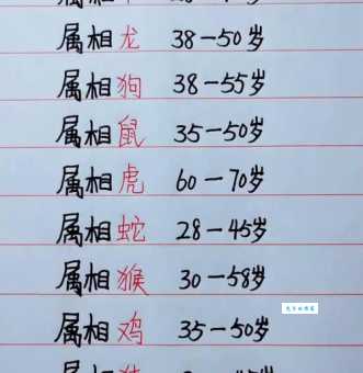 数以万计是什么生肖?原来是指这个动物数量多!