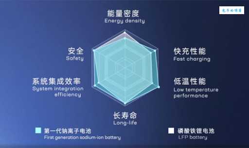 160wh换算成毫安怎么做？手把手教你轻松搞定