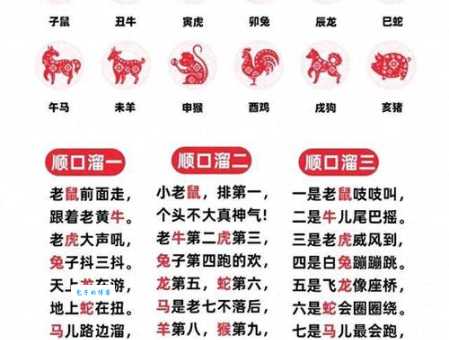 班金波凉打一准确生肖怎么玩？简单几步教你猜对！