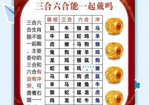 鸥水相依三大生肖是哪三个?他们的性格超合拍!