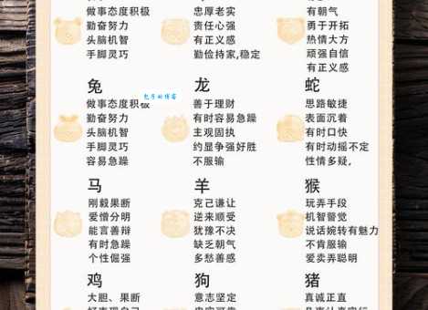 唯利是图指什么生肖?3分钟带你了解生肖性格