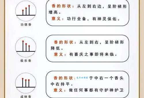 香火鼎盛的意思该咋理解？几个例子告诉你！