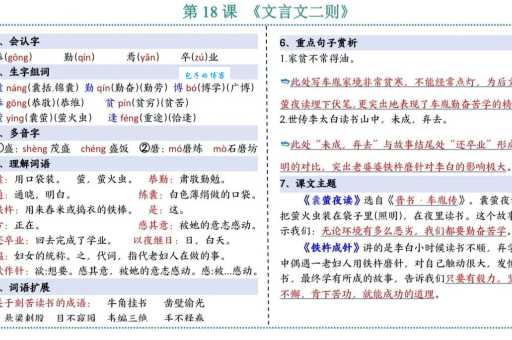 演古劝今的意思怎么理解?专家来给你解读