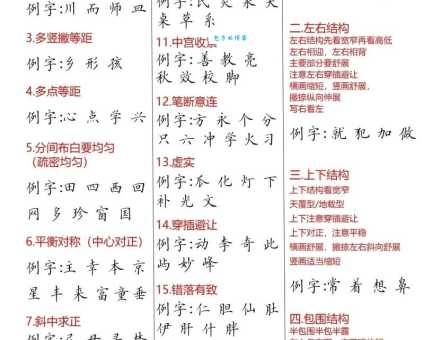 专的笔顺有什么规则?专业老师来揭秘!