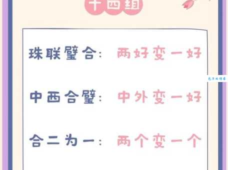 纠合之众的意思怎么理解？这里有实用方法！