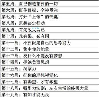 遇到纔不知道怎么读?这里有清晰答案!