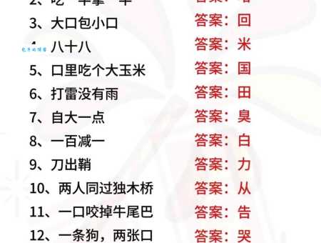 昏头昏脑打一字谜,揭晓谜底前先自己猜猜看!