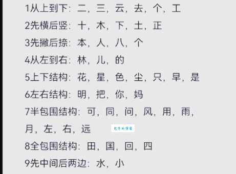 哄的笔顺有啥规律?这里给你详细解答!
