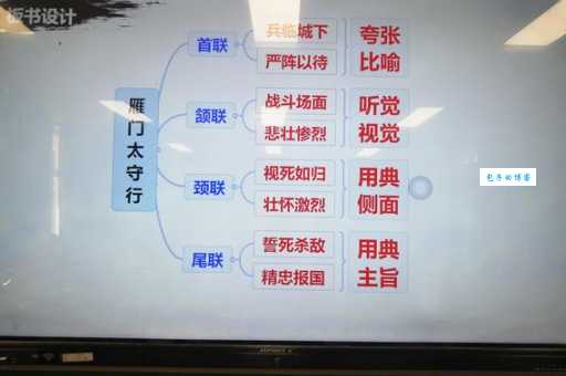 卖弄玄虚是什么意思?一文带你彻底搞懂!