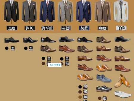 西服革履代表啥意思?这里给你详细解读!