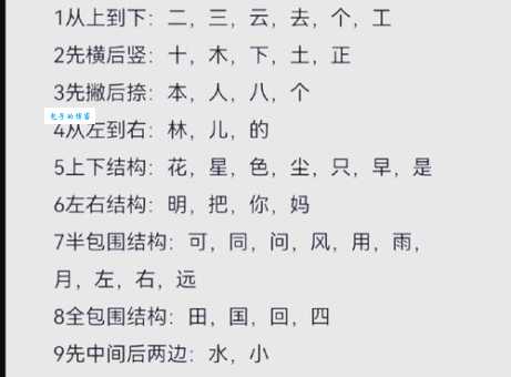 房的笔顺有什么规则？专家为你详细解读！