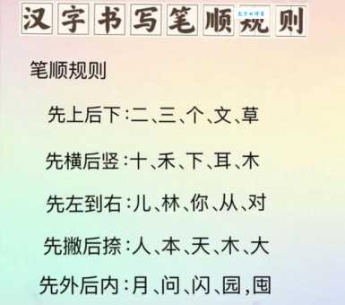 通的笔顺规则有哪些?一文带你全了解!