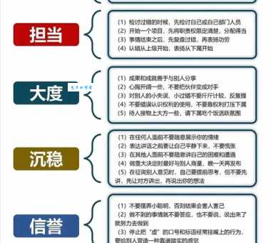 确然不群到底啥含义?通俗讲解超好理解!
