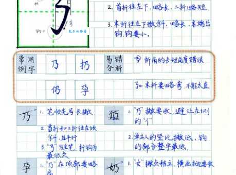 谊的笔顺容易错？这些技巧让你不再写错！