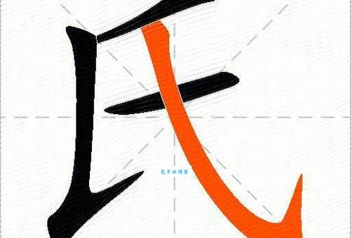 氏的笔顺写错了?快用这方法纠正过来!