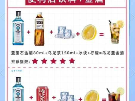 金貂取酒的意思怎么理解？这里有实用方法！