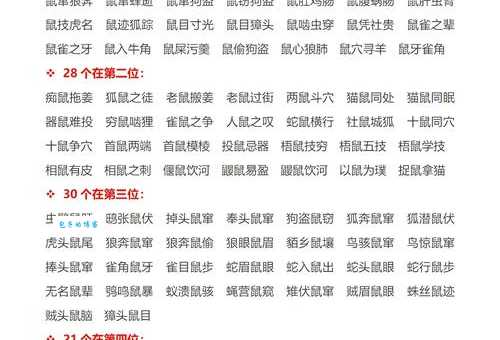鼠凭社贵怎么理解?专家解释来了!