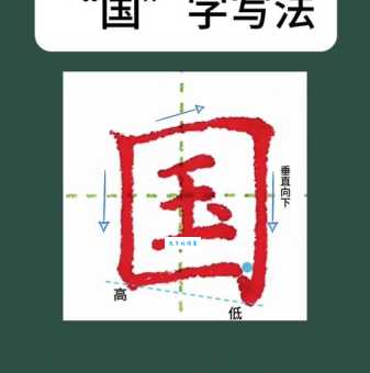 国字的笔顺记不住？这些小窍门来帮忙！