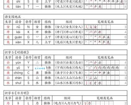 杆的笔顺正确写法是什么？一文带你全了解！