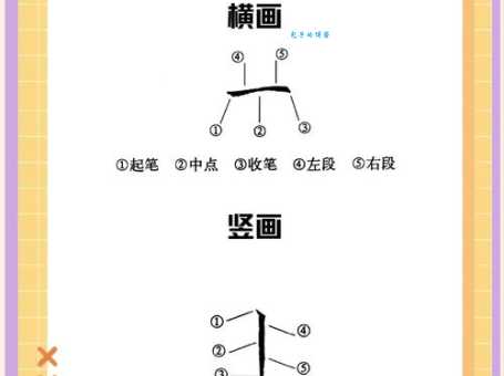 杆的笔顺正确写法是什么？一文带你全了解！