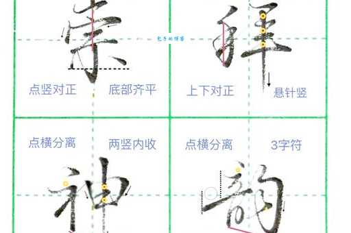 重的笔顺有啥规律?专家总结的方法超实用!