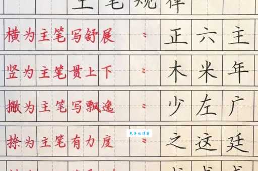 重的笔顺有啥规律?专家总结的方法超实用!