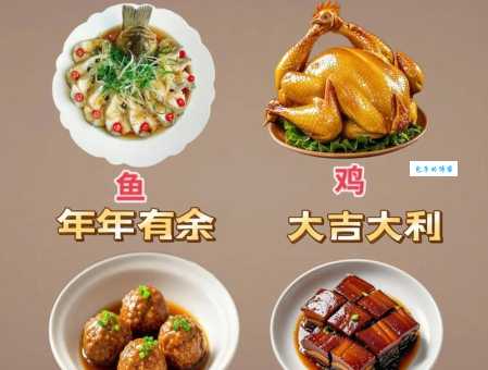 美味佳肴的意思包含啥？这些要点要知道！