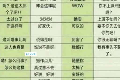 痴呆懵懂什么意思？一文带你搞懂这个词！