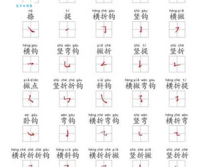 忆的笔顺怎么写?掌握这几步轻松搞定!
